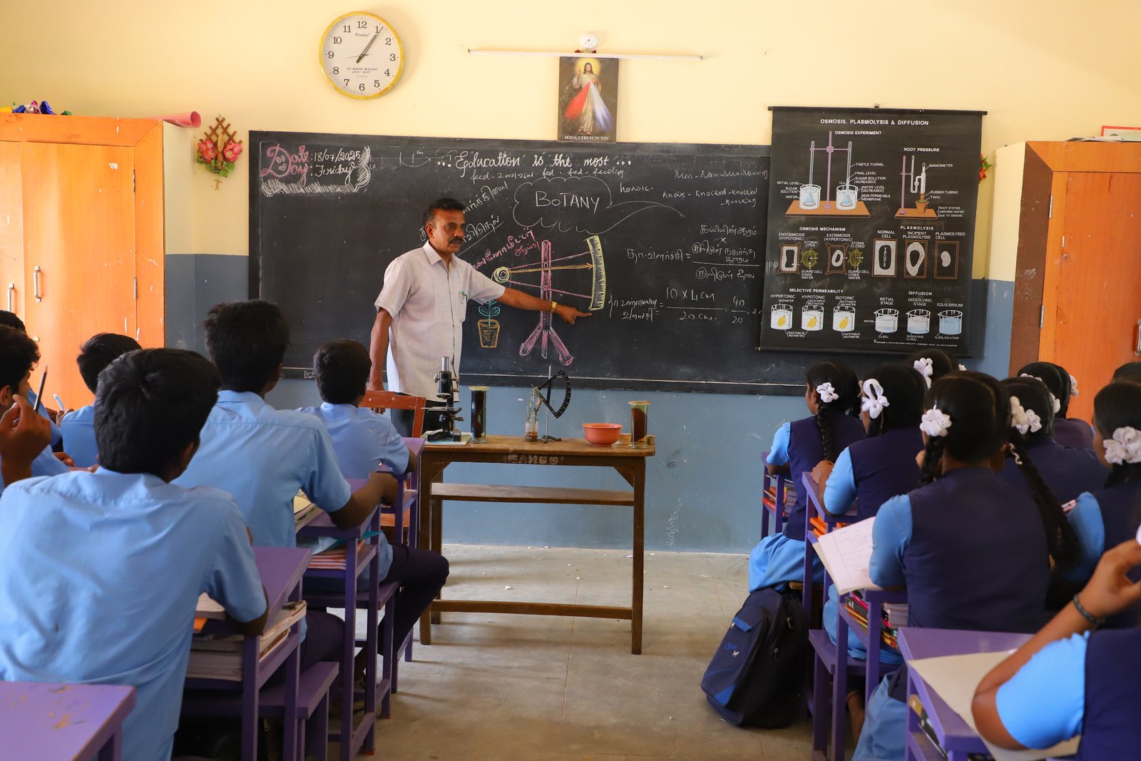 Biology Lab